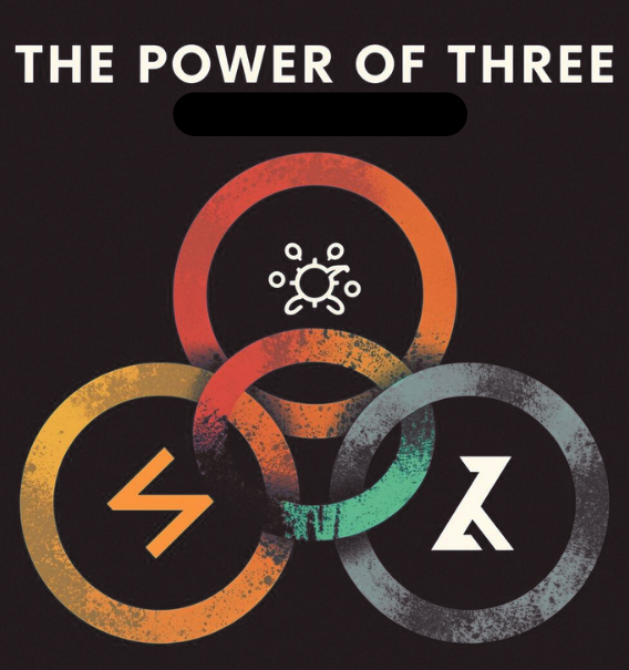 The Power of Three: 